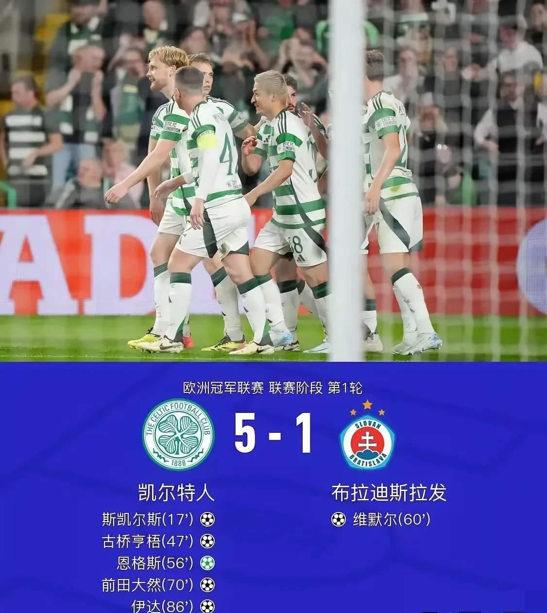  今晨亚冠焦点战，休斯敦火箭强势反弹，媒体盛赞，控场能力受关注